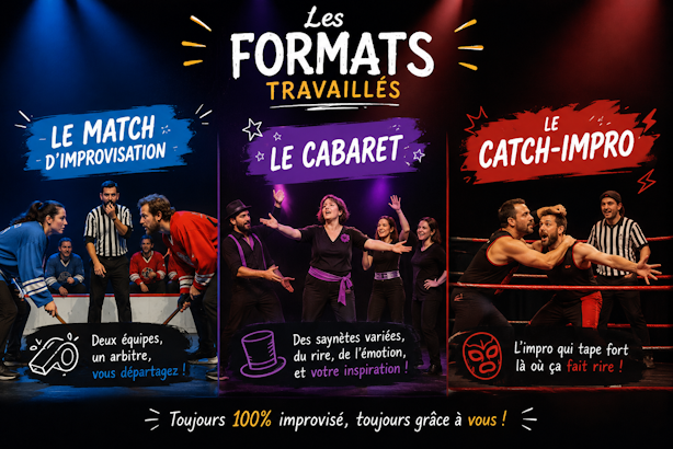 Généré via ChatGPT avec le prompt suivant : Pour le site internet d'une troupe de théâtre d'improvisation, une image représentant Les formats travaillés : Le match d'improvisation, Le cabaret et Le catch-impro.